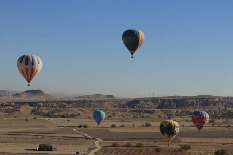 Exploring the Mystical Landscapes of Cappadocia: A 2026 Ballooning Adventure in Turkey